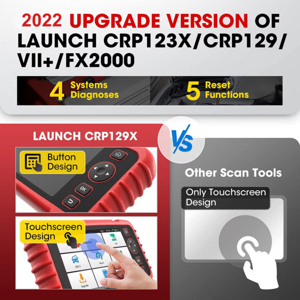 Launch CRP129X (4 ระบบ+รีเซ็ต)